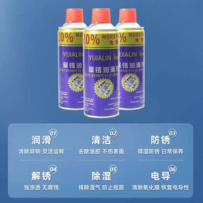 家用门防锈螺栓松动剂不锈钢松锈螺丝合页剂除锈剂金属窗润滑剂
