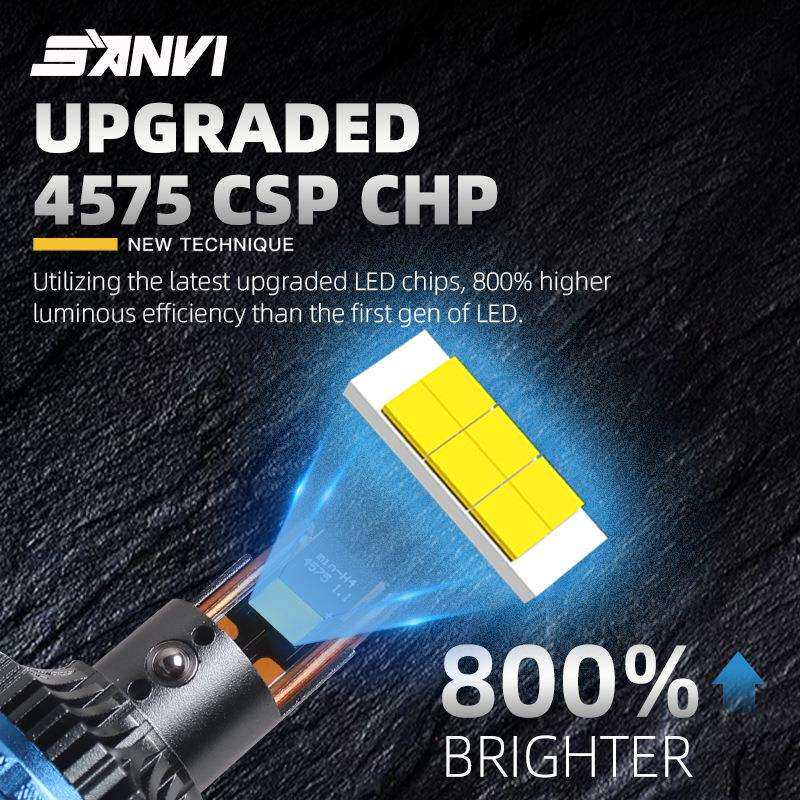 三为车灯SANVI新款G2大功率70W超亮H4 led灯远近一体适用汽车摩托