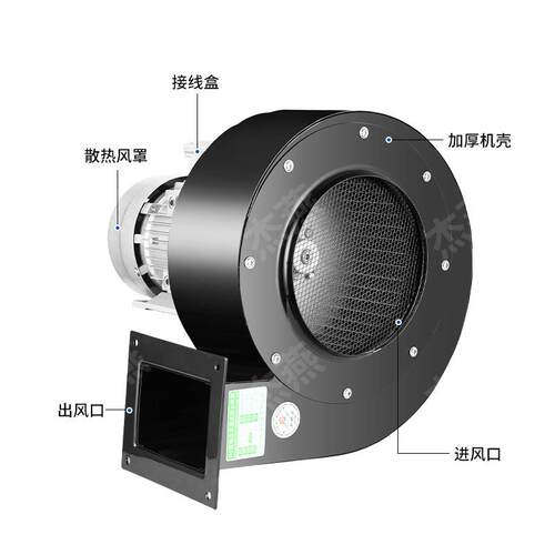 热销DF小型离心风机120W低噪音多翼式离心鼓风机 机械排尘抽风机