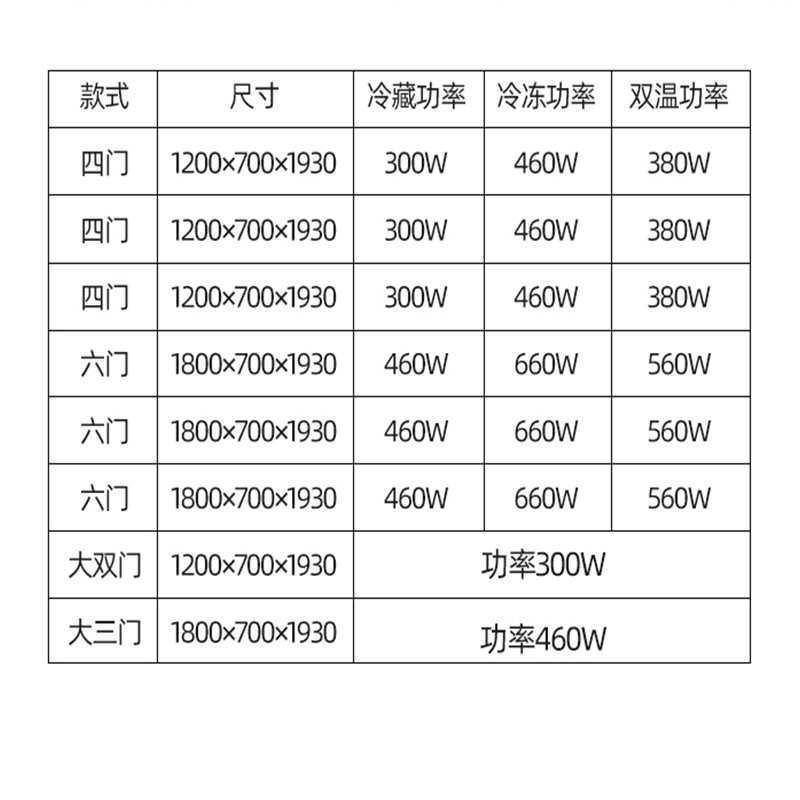 开门立式冰箱冷柜不锈钢厨房冷藏保鲜大容量商用冷冻冰柜四门柜六