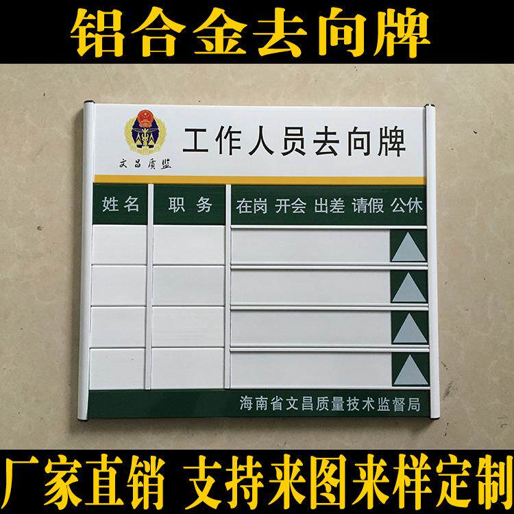 厂家铝合金烤漆人员去向牌办公室科室牌值班门牌在岗指示状态
