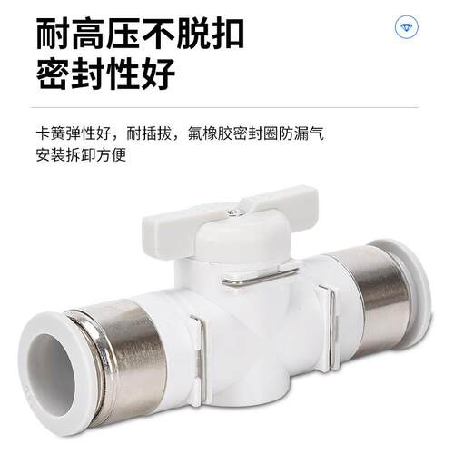 气动BUC-4/6/8/10/12mm气管快速手阀开关手动阀快插接头球阀门新