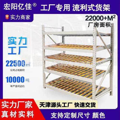 滚轮式流利式货架先进先出重型流利货架天津厂家直销流利式货架