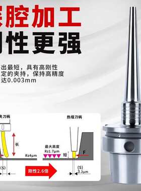 梅华热缩刀柄BT40HSK63SR热膨胀烧结热装数控刀杆柄厂家现货