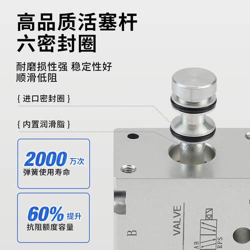 换动电磁阀V210电-08二位三通电磁阀DC24VV210-08磁向阀电子阀AC2