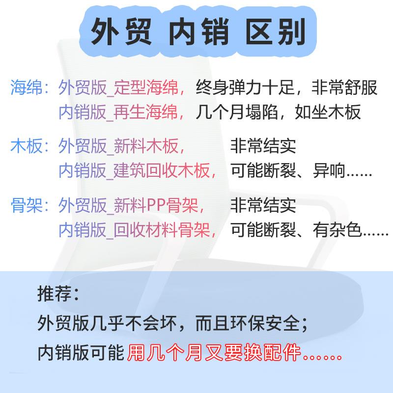 ft电脑椅办室座椅网椅竞技椅工作椅坐转椅上半件部分配椅A268_W面