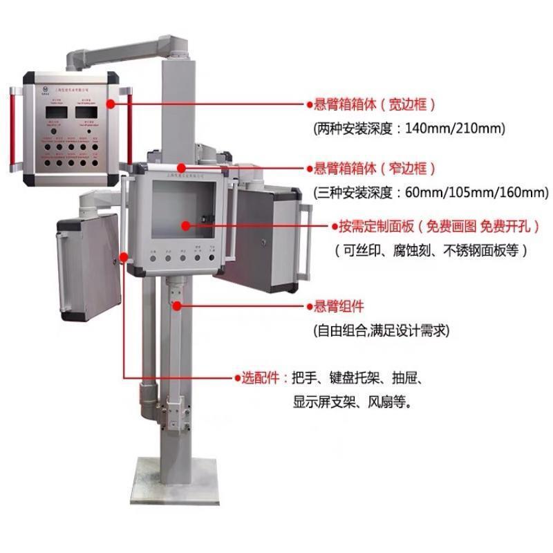 寸铝金悬臂控制/合102箱不锈钢悬操作箱机床臂摇臂操作箱图片