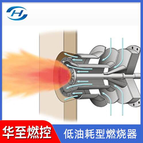 加工低油耗型燃烧器不受负荷影响油气体节能型低O2化SFC燃烧器