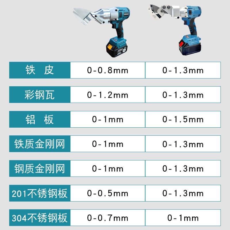 电刀ZL0061充剪电式剪子不锈金钢彩钢瓦属锂电板铁皮剪刀刀头电动