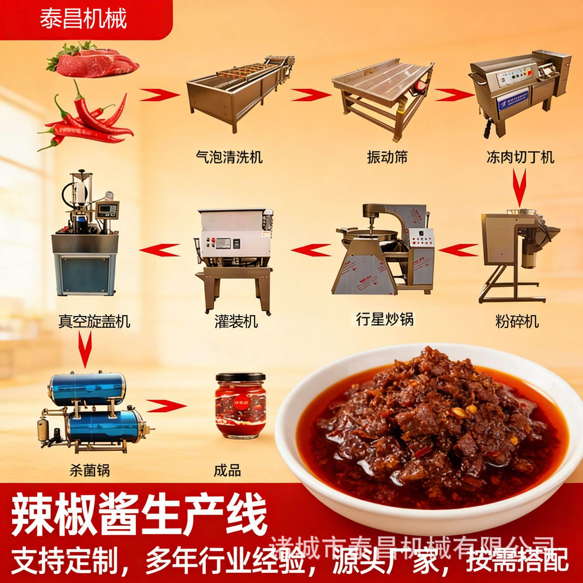 香菇牛肉酱生产线酱料行星搅拌炒锅各种酱料加工灌装机整套设备