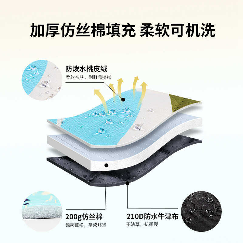 kommot牧彻户外野餐垫加厚亲肤防潮垫便携可机洗露营草地帐篷地垫,户外/登山/野营/旅行用品,野餐垫,淘宝优惠券,粉丝福利购,淘宝优惠卷