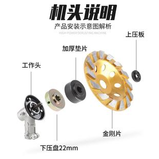 电动打磨机刨墙机铲墙皮腻子粉白灰墙面地面混凝土水泥金钢石磨片
