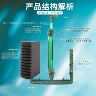 跨境气动妖水精滤过鱼缸过滤器鱼缸过滤器静音壁挂过滤培菌妖水精