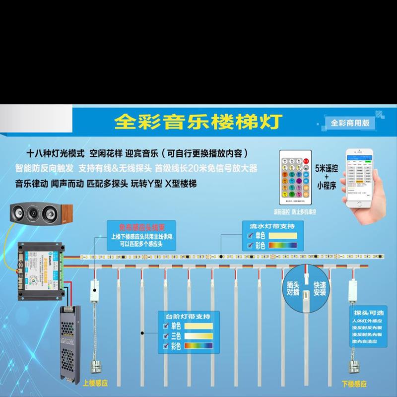 梯户外防网红智能化感应七彩LED音乐踏步免布线AP无品牌/P水台阶