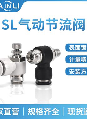气管快速接头气动SL节流阀调速阀SL4/6/8/10/12气缸M5-01/02/03