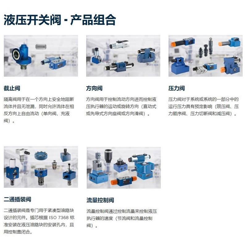 R/900954260MBW 4WRTE10V50L-4EX/6G4ETK31A1M Rexroth比2例阀