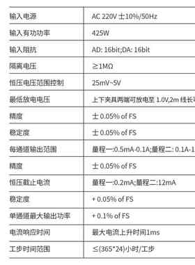 八通电池仪测试仪S-HJC5V12A锂和胜电道池容量测试充放电检测仪仪
