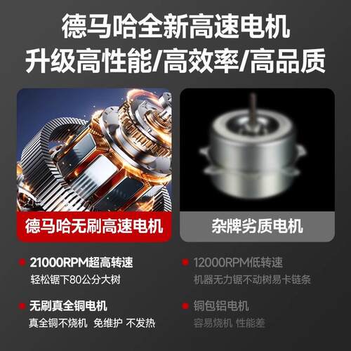 16寸无刷电链锯锂电大容量充电式手持电锯大功率户外砍树伐木神器