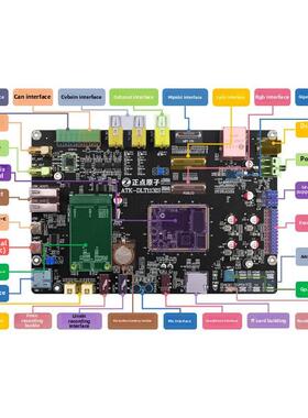 准时原子全智T113- i开发板T113 Linux嵌入式Arm超级Stm32/6Ull