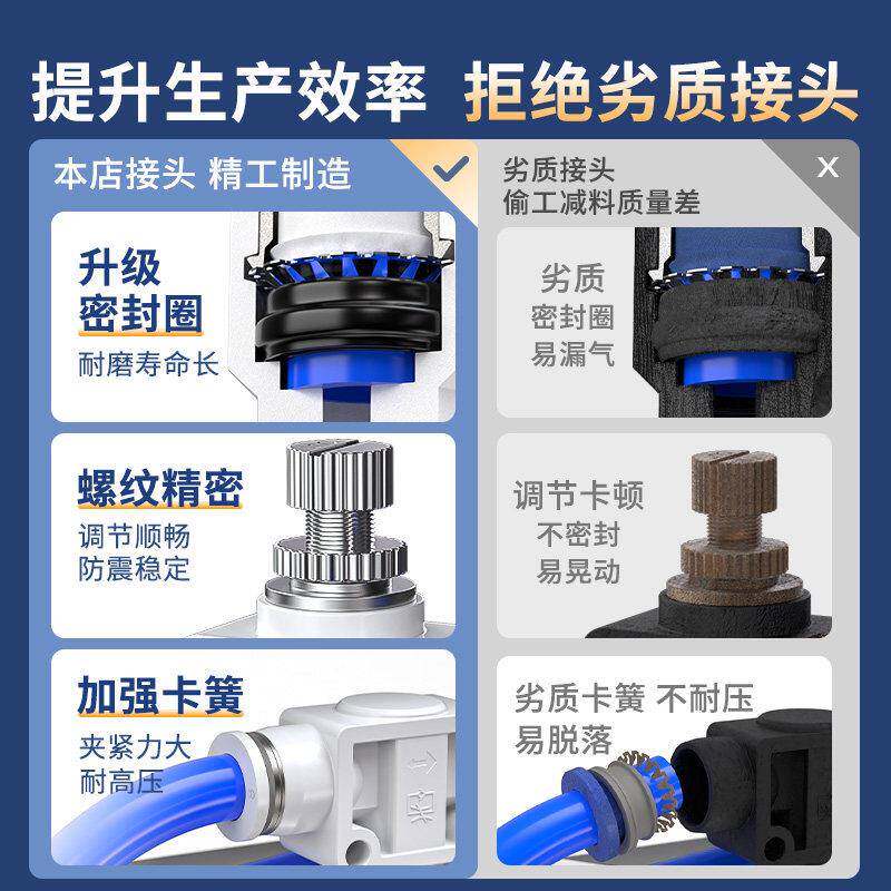 节流阀气节阀气动可调开关阀气压直通管道阀门开关SA4管白色SA节/