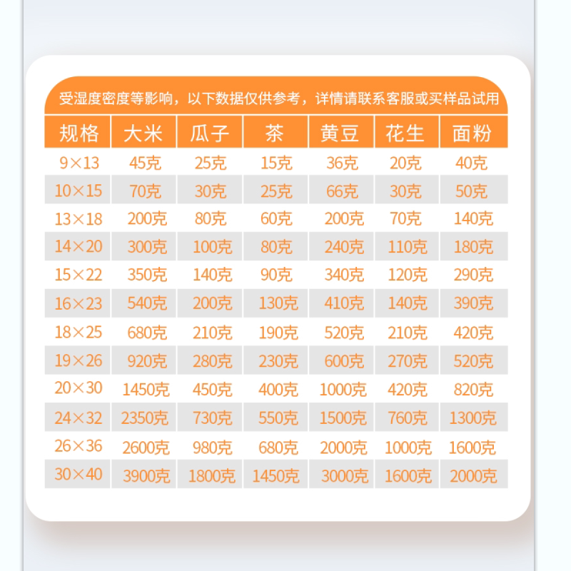 光面真空食品包装袋16丝20丝24丝保鲜袋压缩袋透明熟食海鲜密封袋