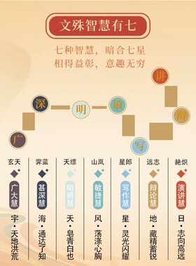 逢考必幸运符昌殊锦鲤手链手链