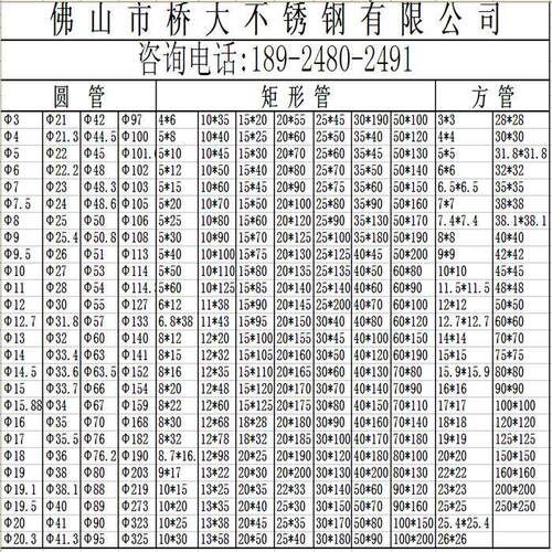 国标201 304装饰制品不锈钢方管 圆管 扁管 抛光不锈钢方通 圆通