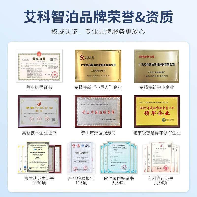 艾科智泊一点停 停车场车位检测器指示灯引导屏视频车位引导系统