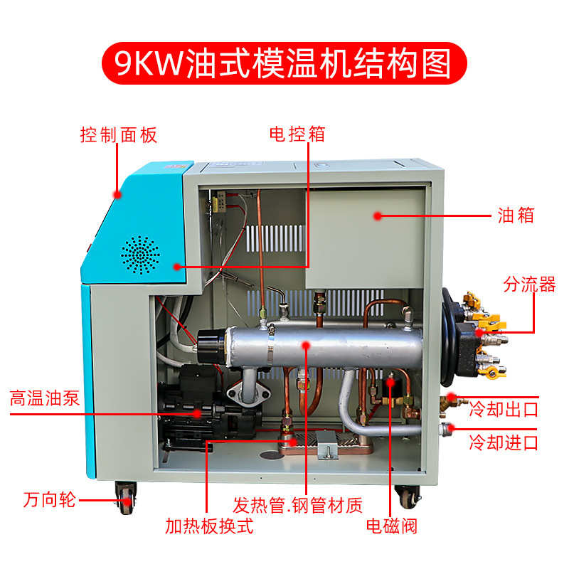 现货油式自动温控模温机注塑模具加热控温机温控机模具升温恒温机