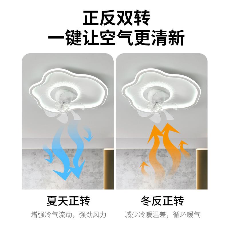 静摇D头风扇灯客厅8灯卧室餐厅吊灯音智能大风力L扇E现代吸顶灯具