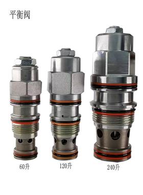 液压平衡阀 CBGA 油缸抗衡阀 CBCA-LHN 绞车阀 CBEA 夹木器油缸阀