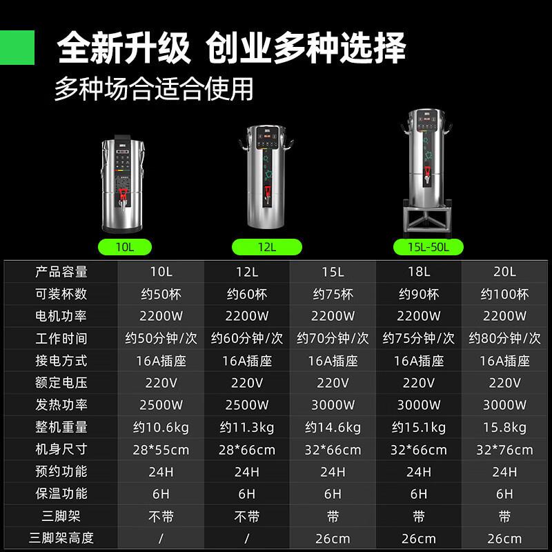 猛世豆浆机商用早餐店用全自动预约定时免过滤现磨保温豆浆机渣浆