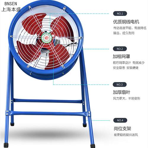 本盛SFG低噪轴流通风机带脚架岗位式SFG6-4/7-4/8-42.2KW3KW4KW