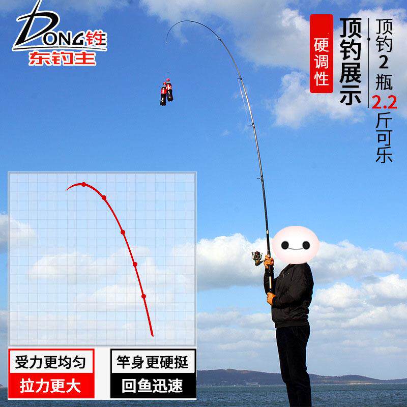 新款直销海竿套装海杆抛竿远投竿海钓竿全套渔具套装鱼具甩钓鱼竿
