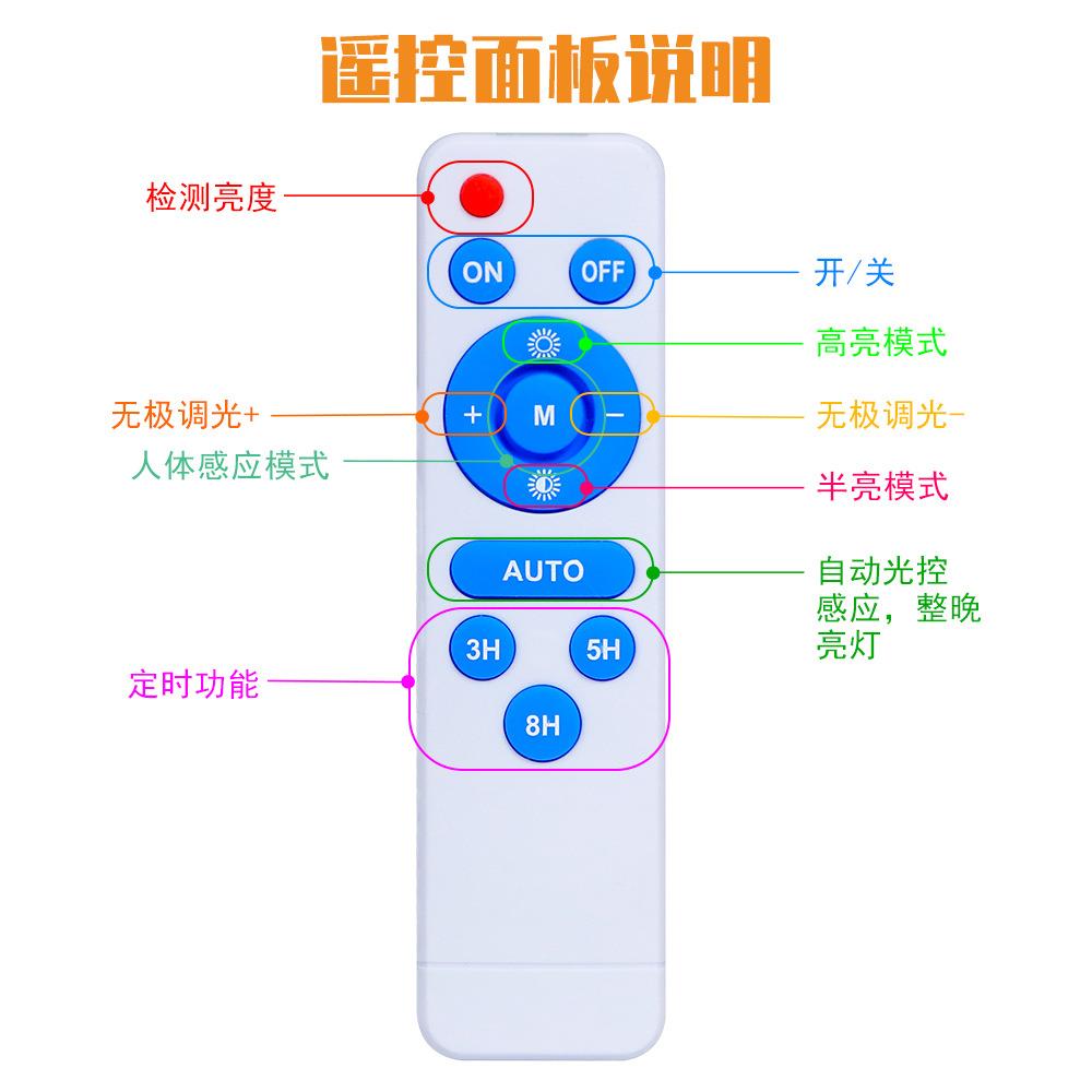 太阳庭院户家用外灯智能一能体化路灯天路黑自动灯亮投光农村壁灯