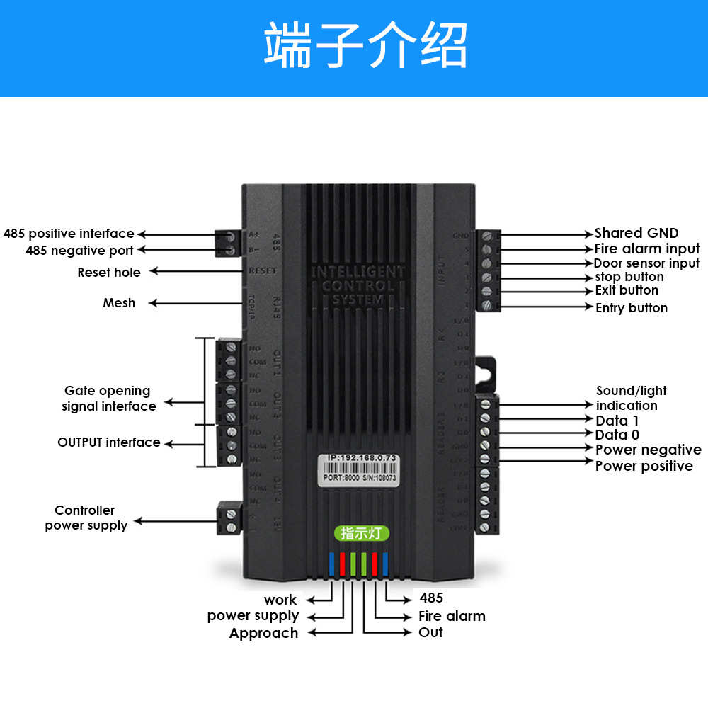 单双门闸机控制器C3云筑网工地LED屏网络双向门禁控制板门禁系统