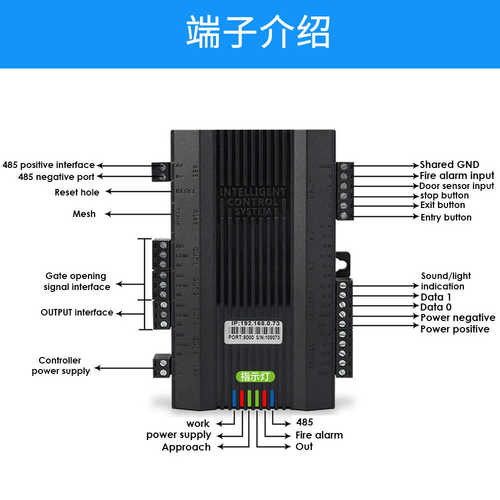 单双门闸机控制器C3云筑网工地LED屏网络双向门禁控制板门禁系统