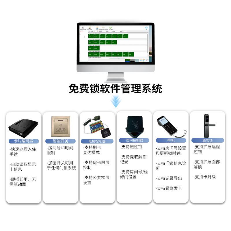 防古不锈钢酒店宾馆刷卡智能门锁民宿IC卡感应木门客房门感应锁