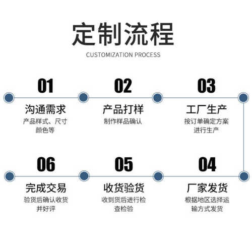 钢丝打磨制作抛光   镀铜来 毛刷机械辊钢丝钢丝辊滚图刷辊工业
