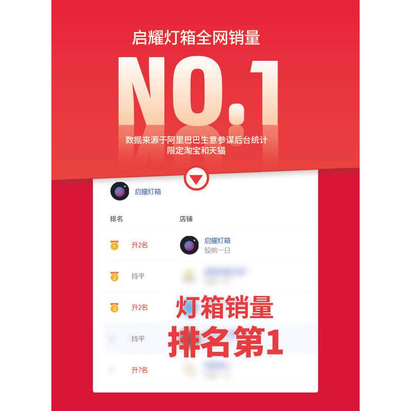 启耀电视灯箱挂墙式悬挂奶茶店发光菜单价目表点餐灯箱广告云