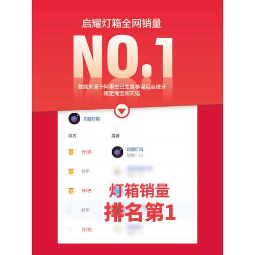 启耀电视灯箱挂墙式悬挂奶茶店发光菜单价目表点餐灯箱广告云
