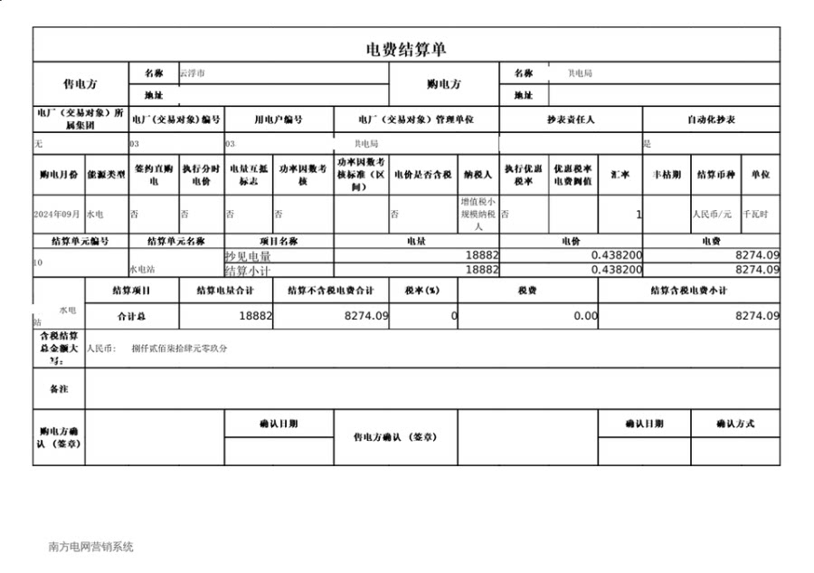 3月12日云浮水电站网络拍卖公告