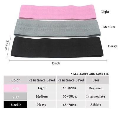 3pcs Pull Up Assistance Bands,Resistance Bands,Exercise Band
