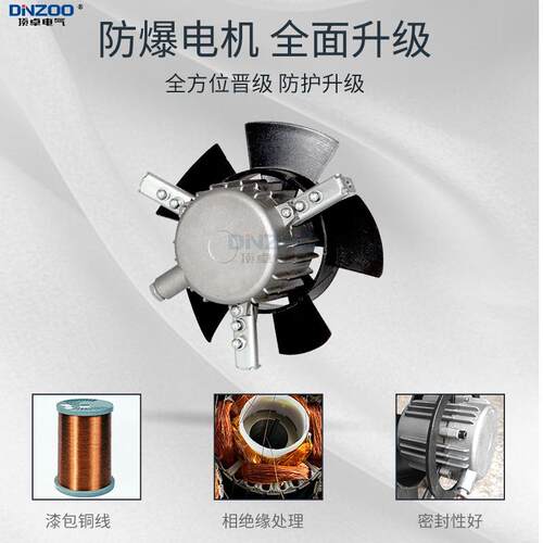 BG-71B 80B 90B 100B 112B防爆冷却风机 GB加长型电机用散热风扇