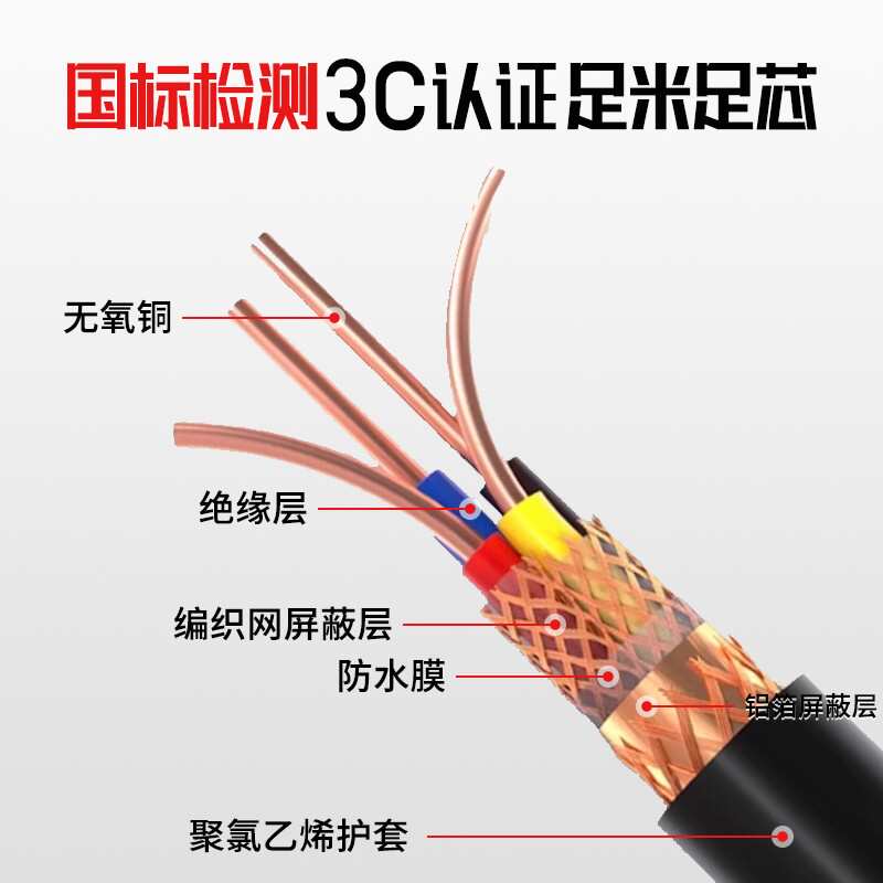 珠江计算机电缆线ZRC-DJYPVP/DJYPVP22国标铠装屏蔽信号控制1平方