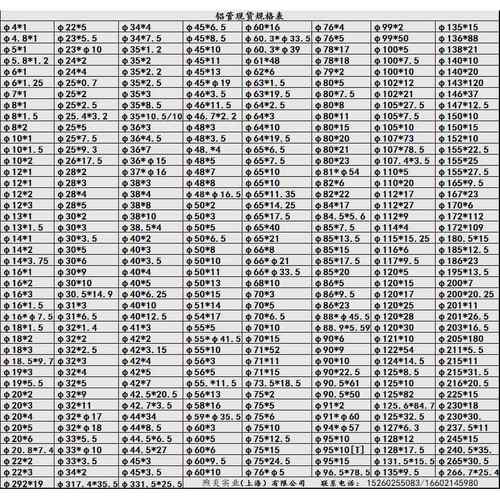 6063铝管6061t6铝管子空心管 硬质铝合金圆管 厚薄壁铝管空心铝棒
