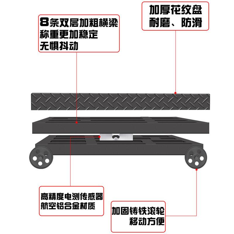 高精度电子磅秤0工业子XZ-TSC秤计数称重台秤30kg005公斤商用磅电