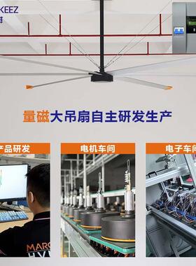 磁变频大扇吊大风生产厂家直销工业大风扇EPC永厂量房通风降温设