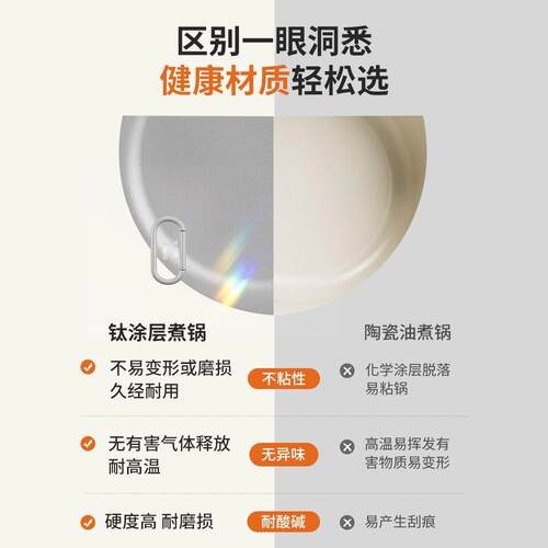 钛涂层多快煮锅可携式锅能一体功MD-LL01-蒸锅家用折一人食叠学生