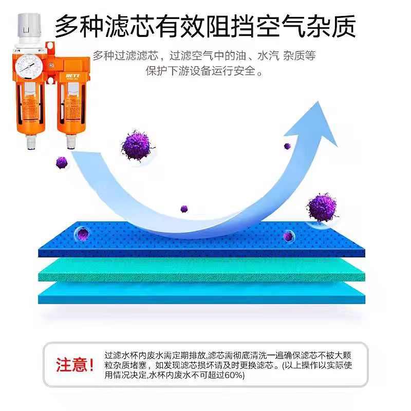瑞特RETT油水过滤器油水分离器A3三杯除水去油去杂质油水分离器